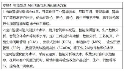 兩部委力推綠色低碳轉型，擴大風電光伏等新能源應用比例