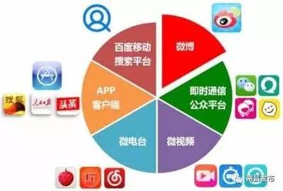 明天起,南昌變化驚人!這些新規(guī)將影響你的生活